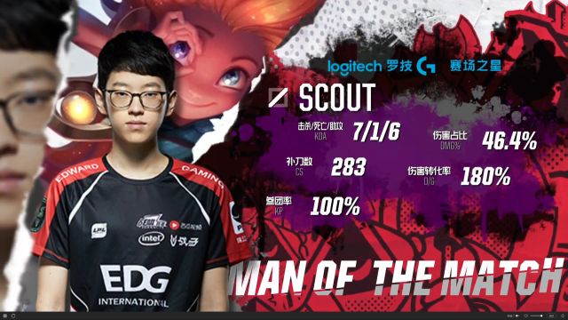 若萨维尼奥 若萨维尼奥