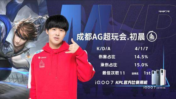 保持着高效 保持着高效