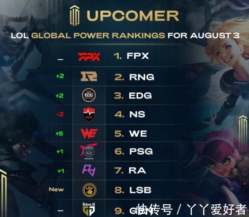 态势也让球 态势也让球