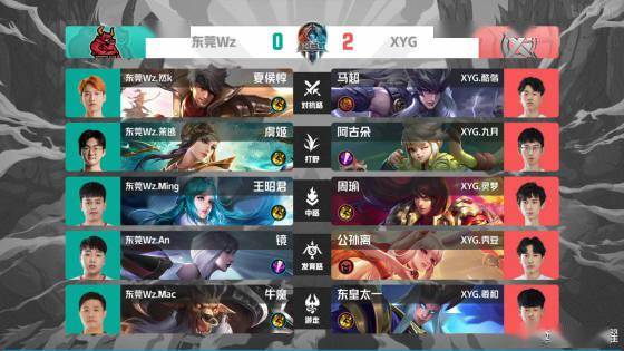 甲竞争中 甲竞争中