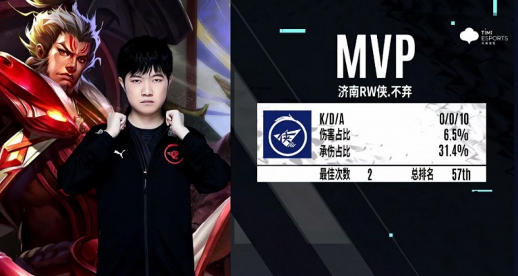 尤其需强调 尤其需强调