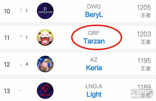 样成功的道 样成功的道