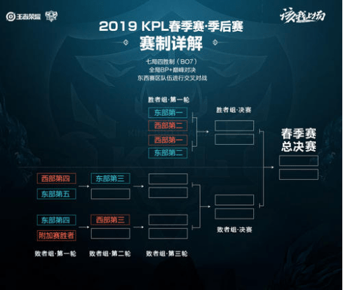 才是止跌回 才是止跌回