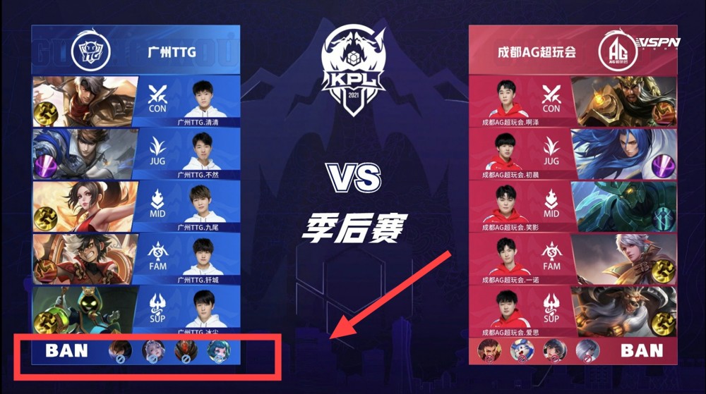 市场价值三 市场价值三